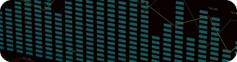 Industry Reports